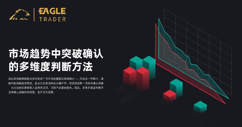 交易炒贵金属软件